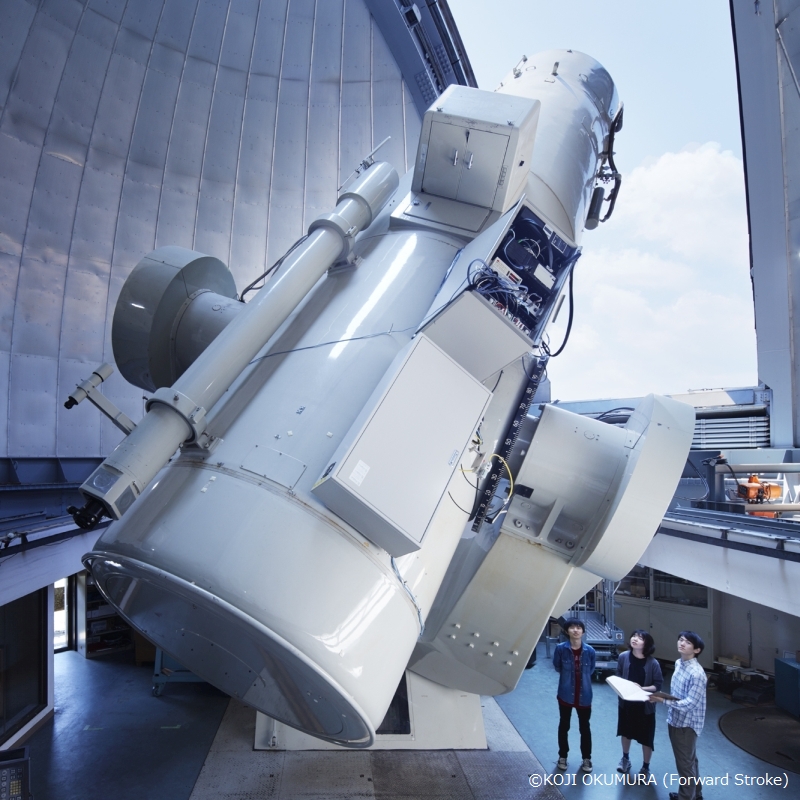 Kiso Schmidt telescope